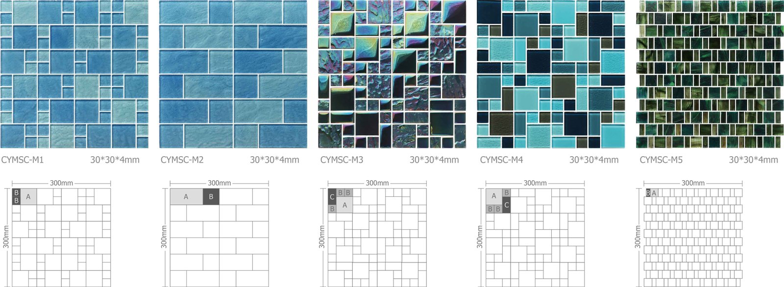 Mosaic model